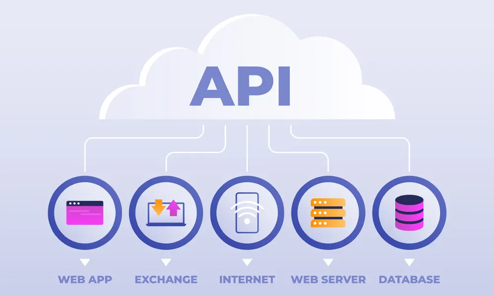 Cómo construir una API REST con Node.js desde cero